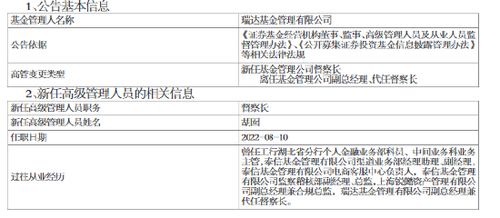 工行基金定投手续费