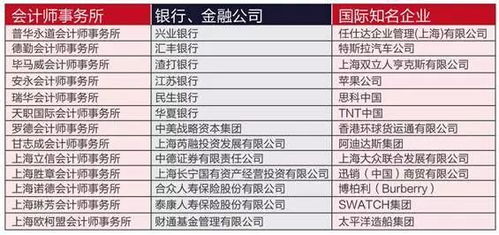 云南高一学生可以选择留级吗