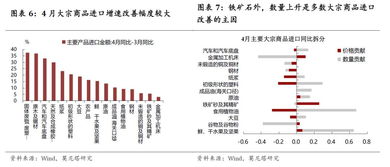 出口压力为什么比入口压力还要高