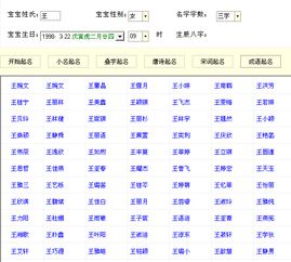 如何给1998年3月22日9 35出生的王姓女孩起名子 