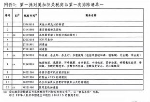 第一报道丨习近平主席历次G20论述