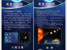 天文科学知识大全(天文类知识科普)