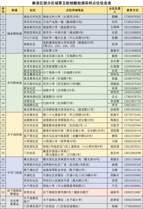 毕设查重：目录是否会被纳入检测范围？