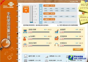 手机流量怎么算