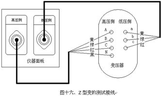 如何选购“特种变压器变比测试仪”?