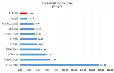 ETF交易平台选哪家比较好？