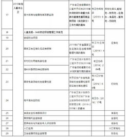 ACT机考改革秋季推行，考试形式或将迎来新变化  第2张