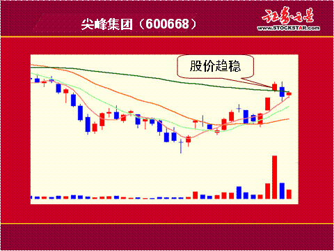 拋股票手續費是多少;賣出拋售股票手續費怎麼算?-股識吧