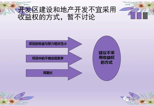 管理 2020房地产行业中高层激励方案PPT