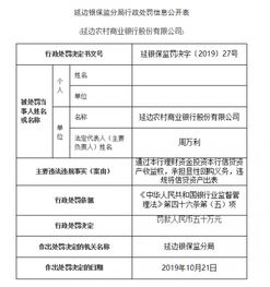 延边农商行领3张罚单被罚150万,股东以信贷资金入股等3宗违法 