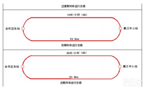 地铁6号线支线二期走向 站点确定,引入光明城枢纽