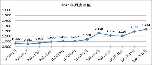 2022年开局并不顺利,然而有哪一年是容易的呢