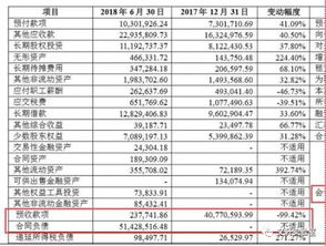 新会计准则是什么时候颁布实施的