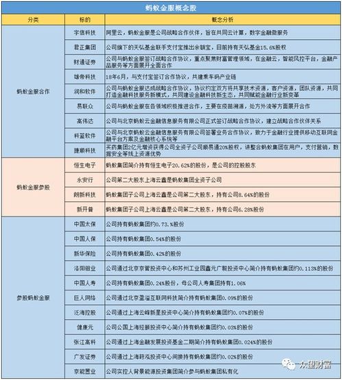 买基金要看中签率 那中签是什么意思呢