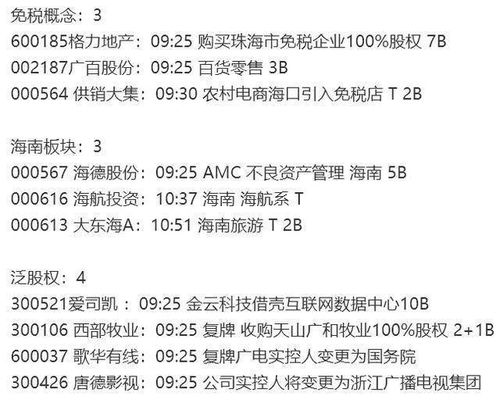 股权报价、股权发行、股权转让三者分别是什么意思？有什么区别？