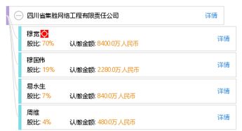 四川省集胜网络工程有限责任公司怎么样？