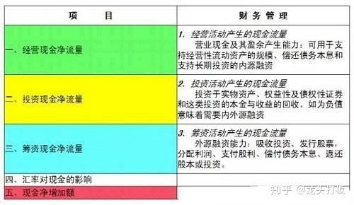 表格查重怎么计算？一篇文章让你明白