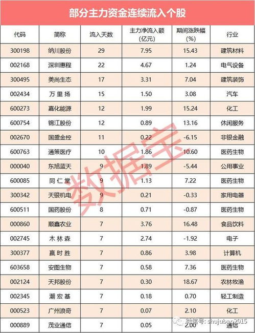 有谁知道长沙所有银行名单地址？