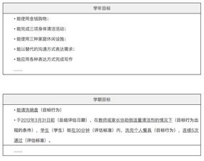 如何制定个别化教育方案 IEP 给你示范模板 