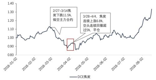 资金越多打中新股机会越大吗