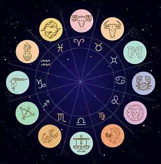 12星座最经不起什么考验