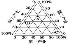 据我国学者考证 古陇西.即今甘肃临洮.为李氏重要发源地.据统计李姓是世界上人口最多的姓氏.姓氏可以作为一种遗传印记,使得我们可以追踪世系并理解现代中国的人口迁移与历史事件 