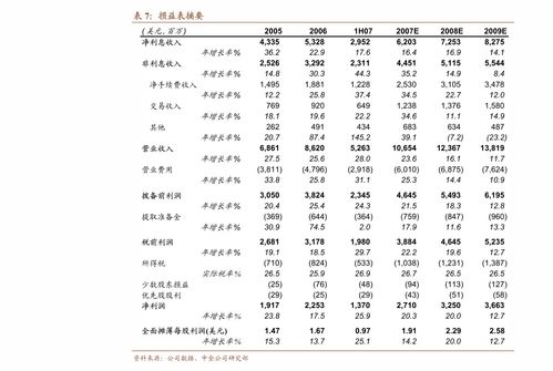 顺丰同城午后涨幅超过7%