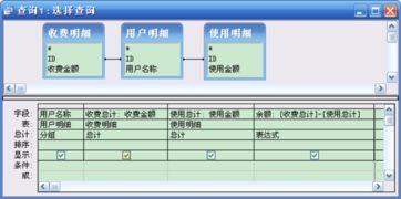 access 做了两个表一个是收费明细记录,一个是费用使用明细记录,做一个查询,查询用户的余额问题 