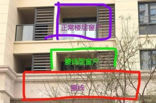 买房时尽量避开什么楼层 无论多高,这7层都不建议买