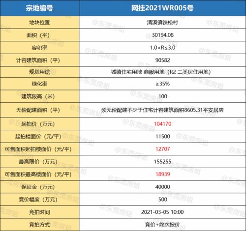 免费查重新选择，大雅网每日为您服务