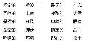 润泽丰盈的意思解释词语—湿润的近义词是什么？