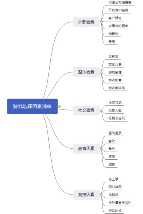 有哪些可能的原因会导致右下半身麻木？