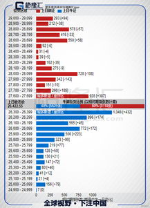 请教有什么软件可以查询港股数据么