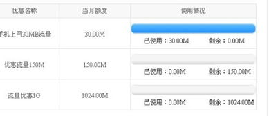 1天133MB的流量！！！怎么控制流量啊！！