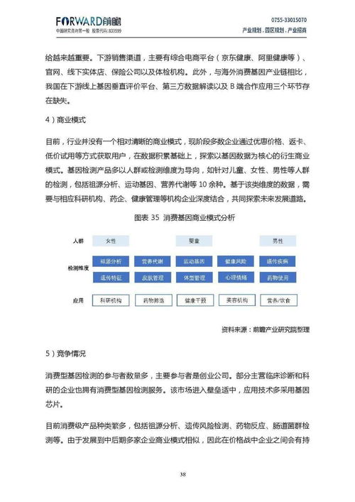 中国基因检测产业链全景分析报告