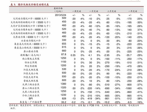 中国烟草市场深度剖析，价格走势与批发渠道解析 - 3 - 635香烟网
