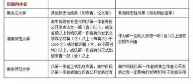 石油技术公司的原始股还没上市前景如何