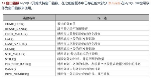 MySQL基础 09 MySQL8新特性简述 公用表表达式