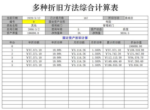 多种方案模板表格(多方案类型有几种)