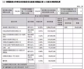 我买002007成本价是54，422我现在有1000股我在买500股帮我算一下成本价是多少