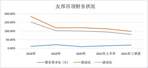 股份有限公司股东需要多少股份才能通过决议？需要66%以上的股份吗？