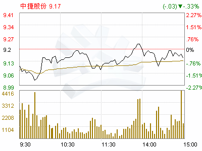 资本公积金转增股本后对有限责任公司会产生什么影响