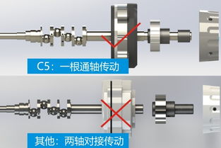 包缝机怎样让线头切短