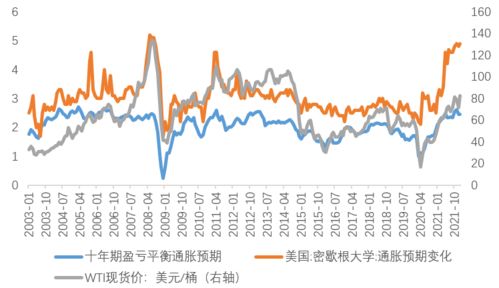 使用好股道的优势在哪里呢？