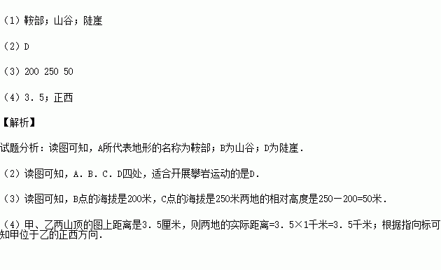 读下面的等高线地形图.完成下列各题 1 写出下列字母所代表地形类型的名称 A , B , D . 2 A.B.C.D四处.适合开展攀岩运动的是 .可能形成河流的是 