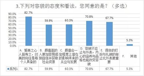 浅谈无纸化教学的十大优势是什么？