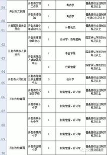 郑大一附院，上午抽血时间到几点截止？？？