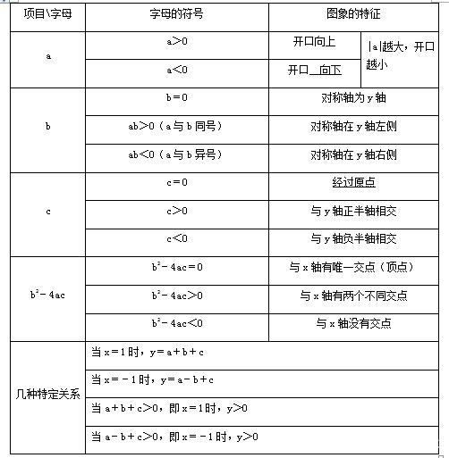 清华附中空中学堂 北京市清华附中中考试题