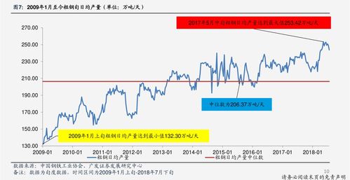 私募基金公司排名一览表