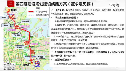 4条全新轨交决定苏州机场的命运 苏州人漫长的等待可能不止17年